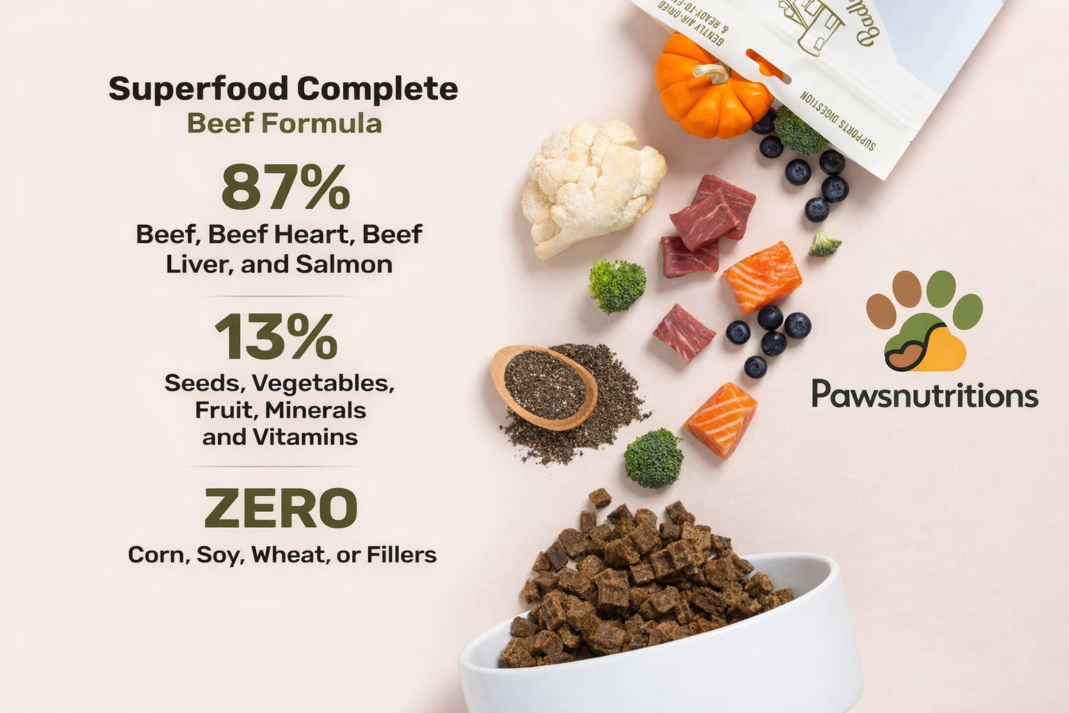 badlands-ranch-dog-food-ingredients-and-nutrition-breakdown badlands ranch dog food ingredients and nutrition breakdown
