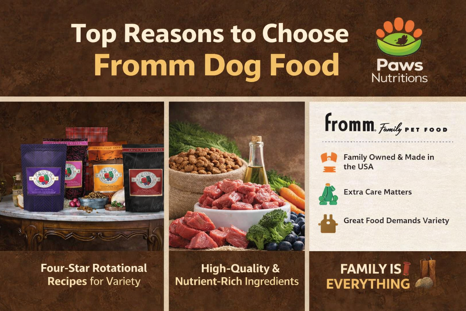 fromm_dog_food_pros_and_cons Fromm Dog Food Pros and Cons