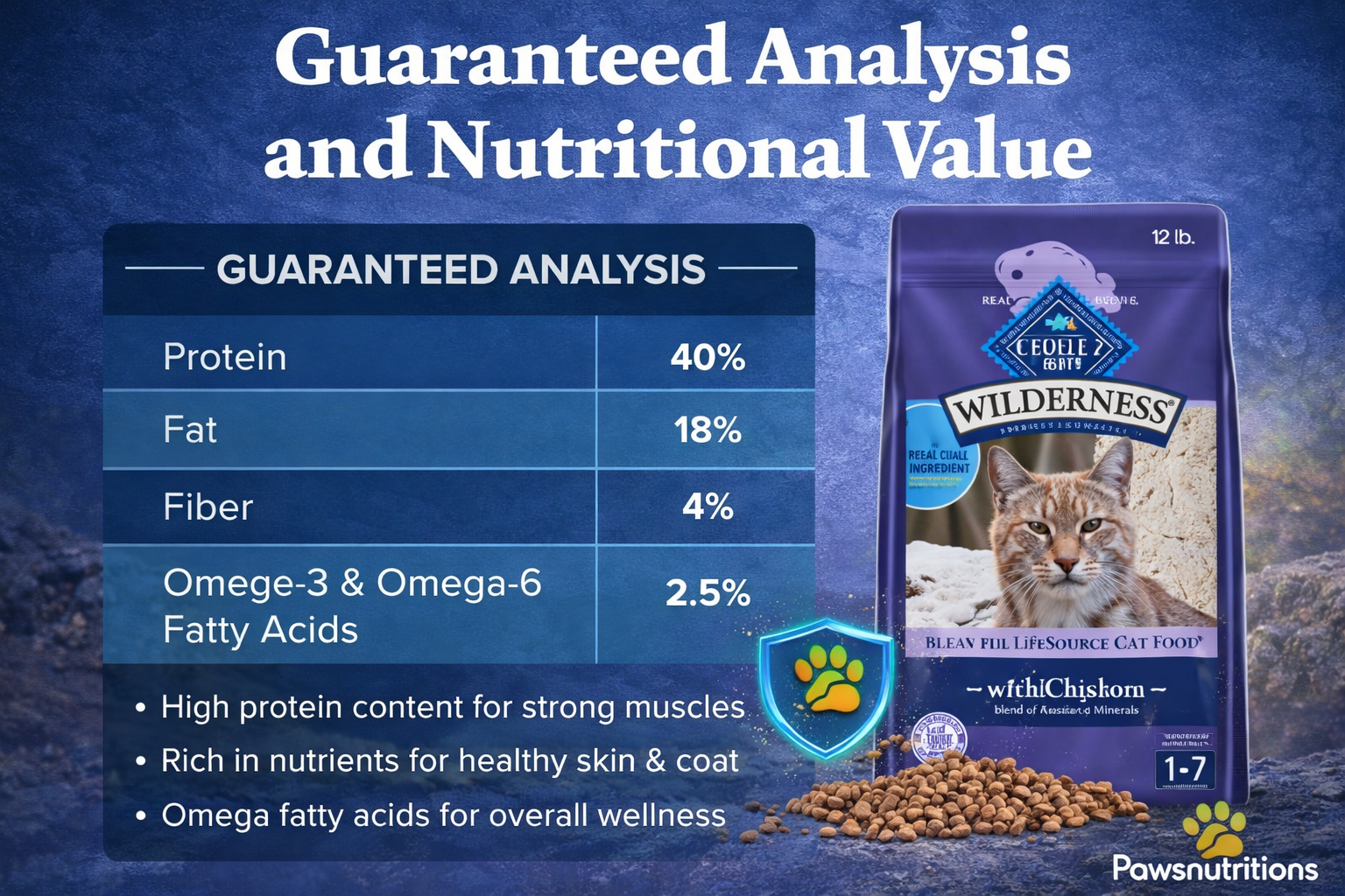 Guaranteed Analysis and Nutritional Value 