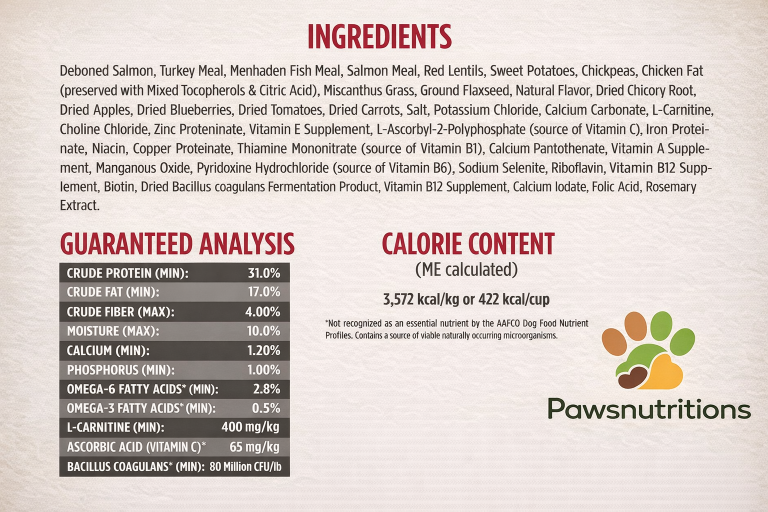 Recipe and Label Breakdown