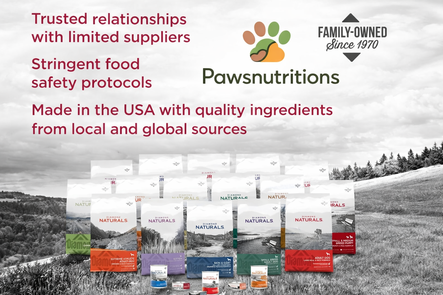 Where to Buy Diamond Naturals Dog Food? 