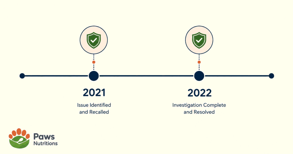 Freshpet Recall History and Brand Reputation