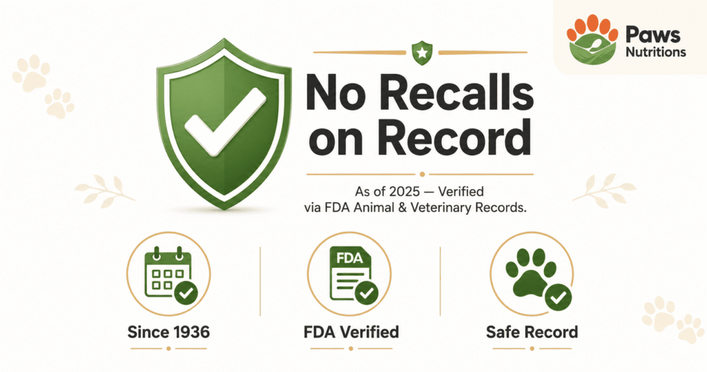 Kal Kan Recall History — Has It Ever Been Recalled?